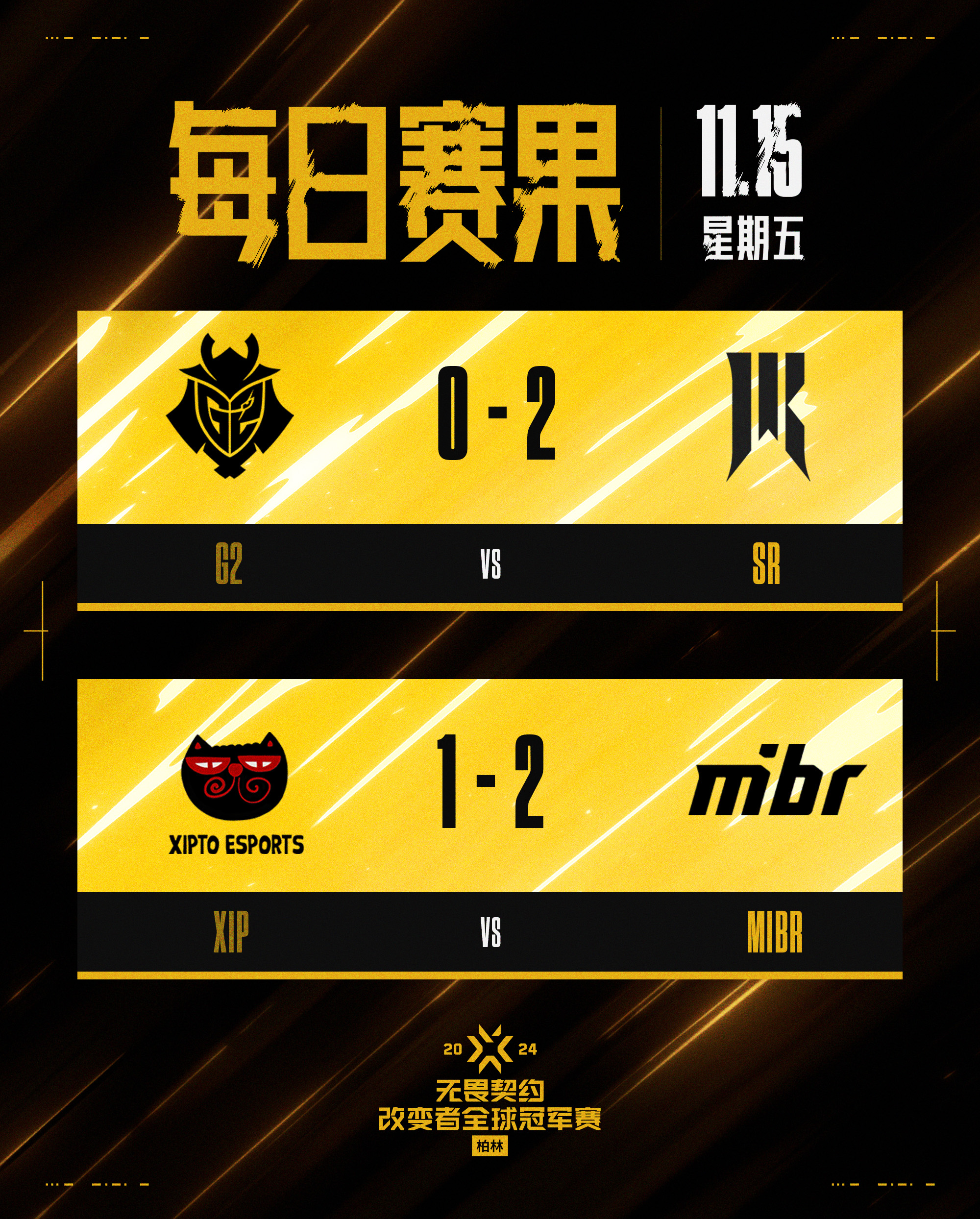 关于火力全开！S赛比赛数据创纪录的信息